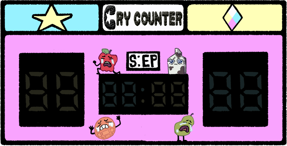 Cry Counter