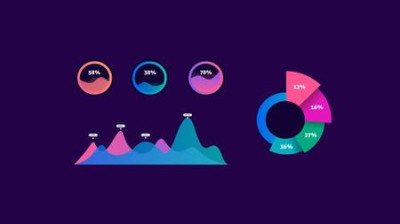 Matplotlib Intro with Python