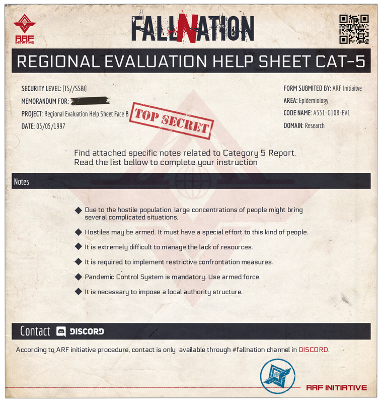 FallNation - ARF Initiative - Worldmap - CAT5 2