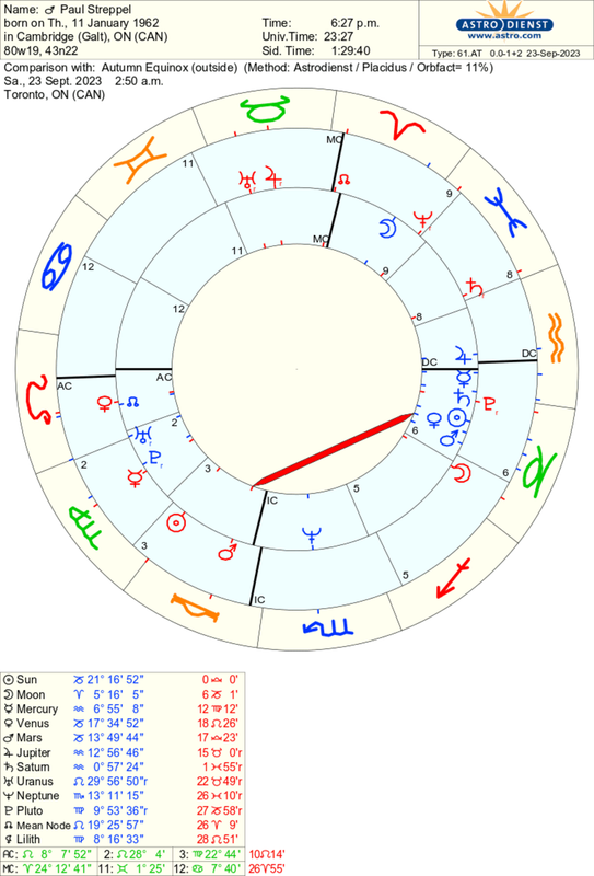 D7DDDAF7-F868-4B9C-97DB-ABD43D11BD75