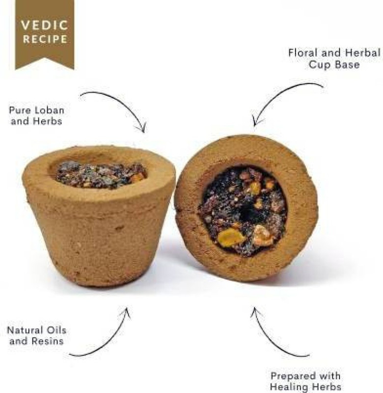 loban-sambrani-cups-with-herbs-neem-sandal-tulsi-guggul-dhoop-original-imagf247ruy49ket