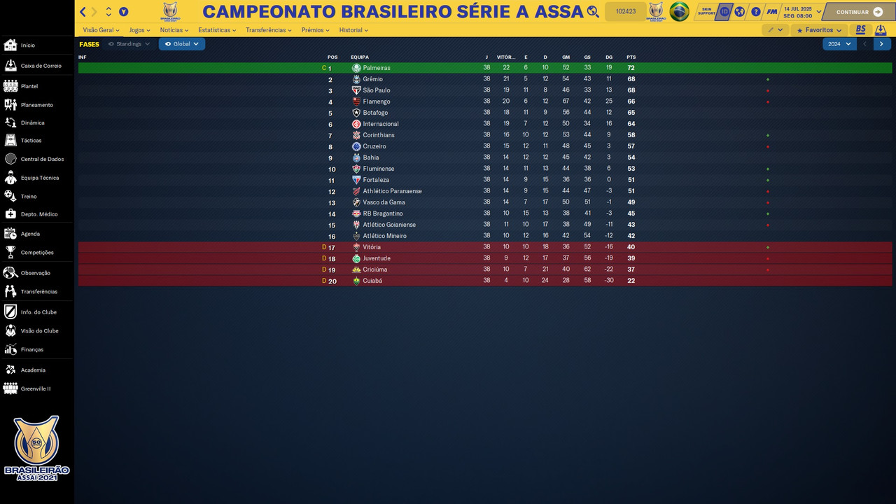 2024 - Brasileirao Serie A
