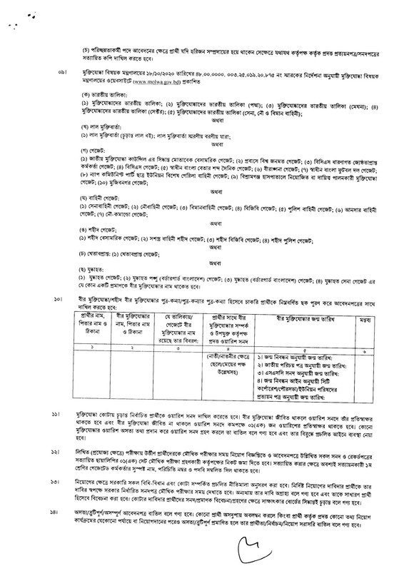 DC-Office-Rajshahi-Job-Circular-2023-PDF-2