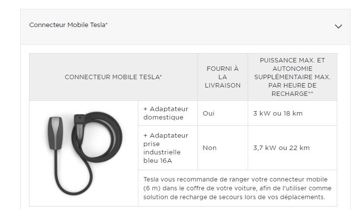 Le câble T2/T2 livré avec les Tesla - Forum et Blog Tesla