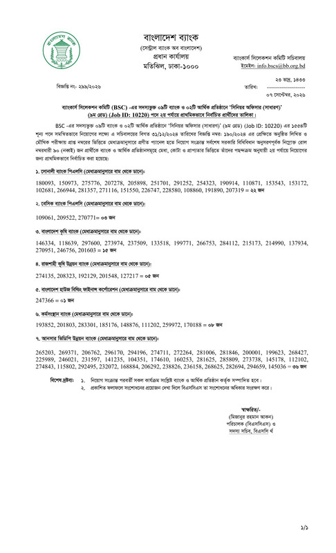 Combined-11-Bank-Senior-Officer-2nd-Phase-Panel-Result-2026-PDF-1