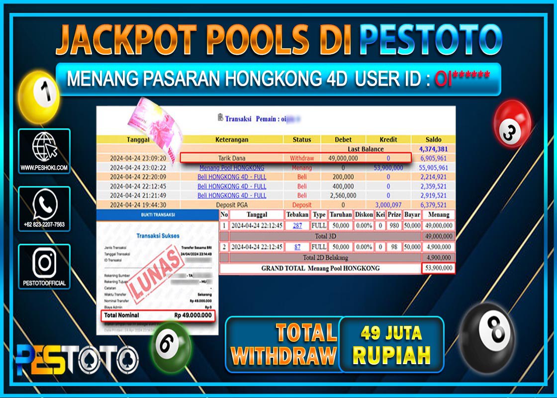 HANYA DI PESTOTO JP PASTI DI BAYAR LUNAS DAN CEPAT!!!!!! JP TOGEL { HONGKONG } Rp.49.000.000 !!!!!