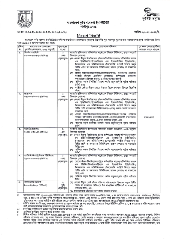 BARI Job Circular 2022