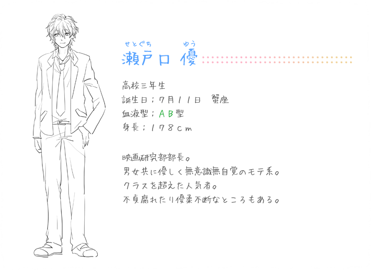 Setoguchi