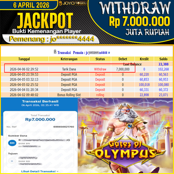 jackpot-slot-pragmatic-play-gates-of-olympus-wd-rp-7000000--dibayar-lunas-di-joyotogel