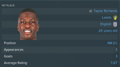 https://i.postimg.cc/j5hh06Nj/SBCH-POTM-Mar2026.png