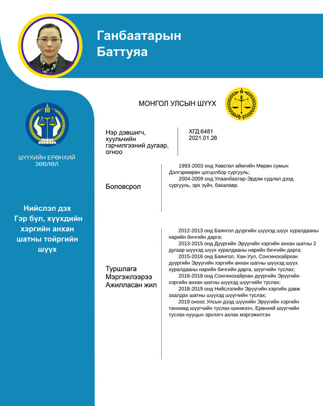 Нийслэл дэх Гэр бүл, хүүхдийн хэргийн анхан шатны тойргийн шүүхийн шүүгчид нэр дэвшигч Г.Баттуяагийн мэргэжлийн үйл ажиллагааны танилцуулга