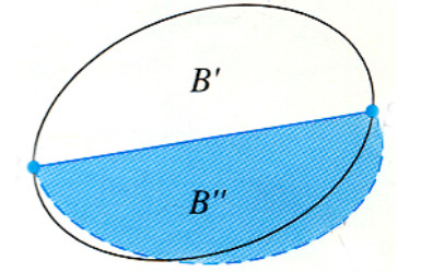 20240306-bisettrice