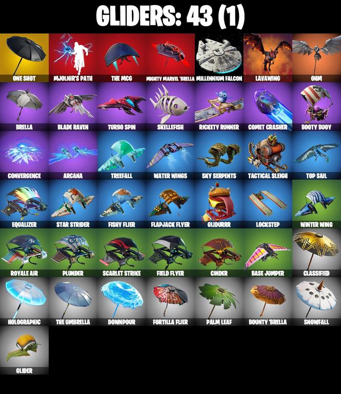 gliders comp