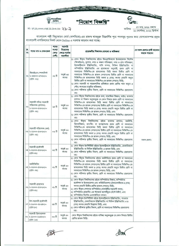 circular-1