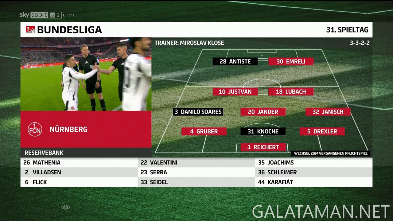 [Image: 04-26-20-15-05-Sky-Sport-Bundesliga-2-FH...17-638.jpg]
