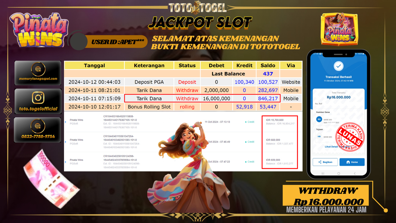 Bukti Kemenangan Permainan Slot Pinata Wins ID : APET*** Terbayar Lunas!!