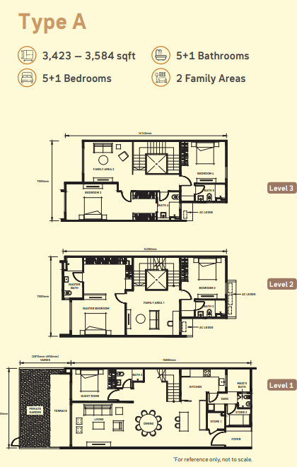 Jia Type A floor plan in Taman Bukit Serdang,Seri Kembangan, Selangor