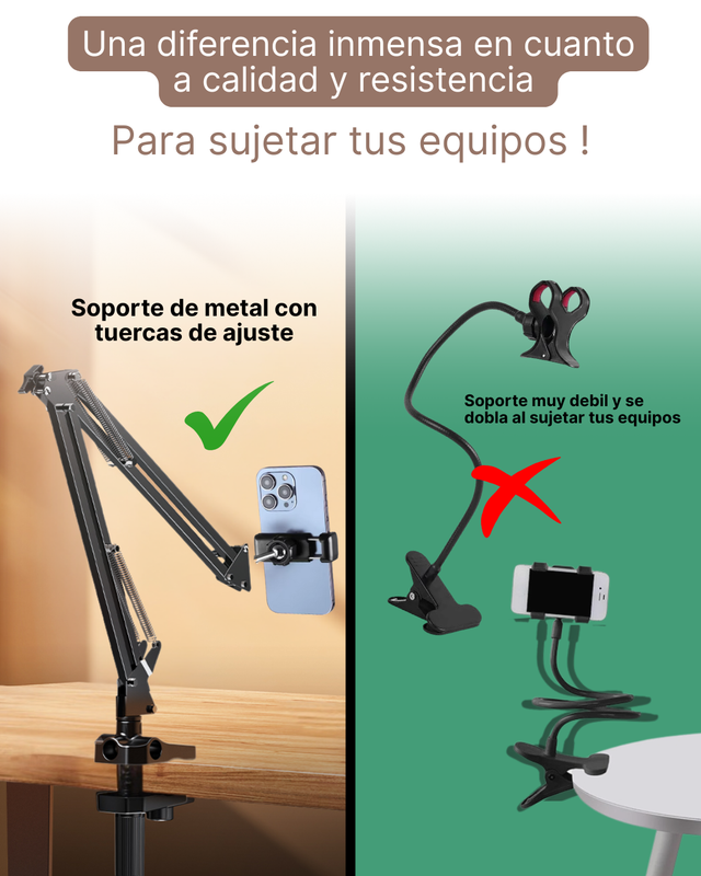 Diferencias del soporte RAION frente a otros