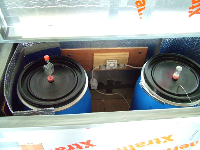 BoxInterior