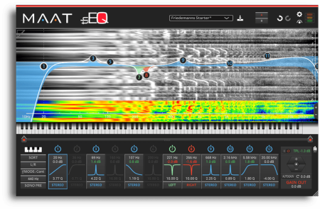 MAAT thEQred 1.1.2