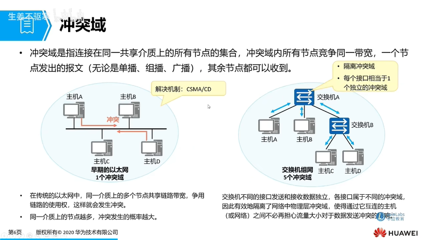 f3_冲突域.png
