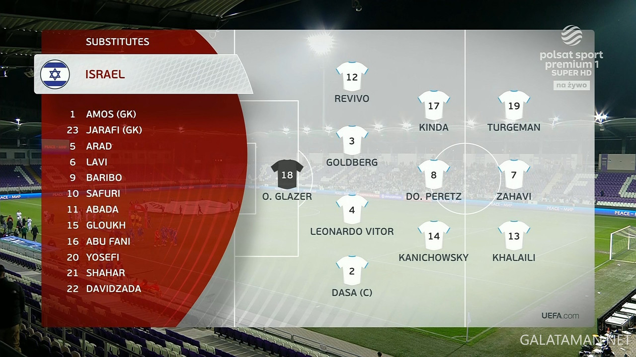 03-21_20-00-00_Polsat Sport Premium 1 HD_Piłka nożna  Izrael - Islandia.ts_snapshot_43.37.117