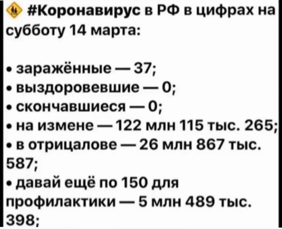 короновирус в россии