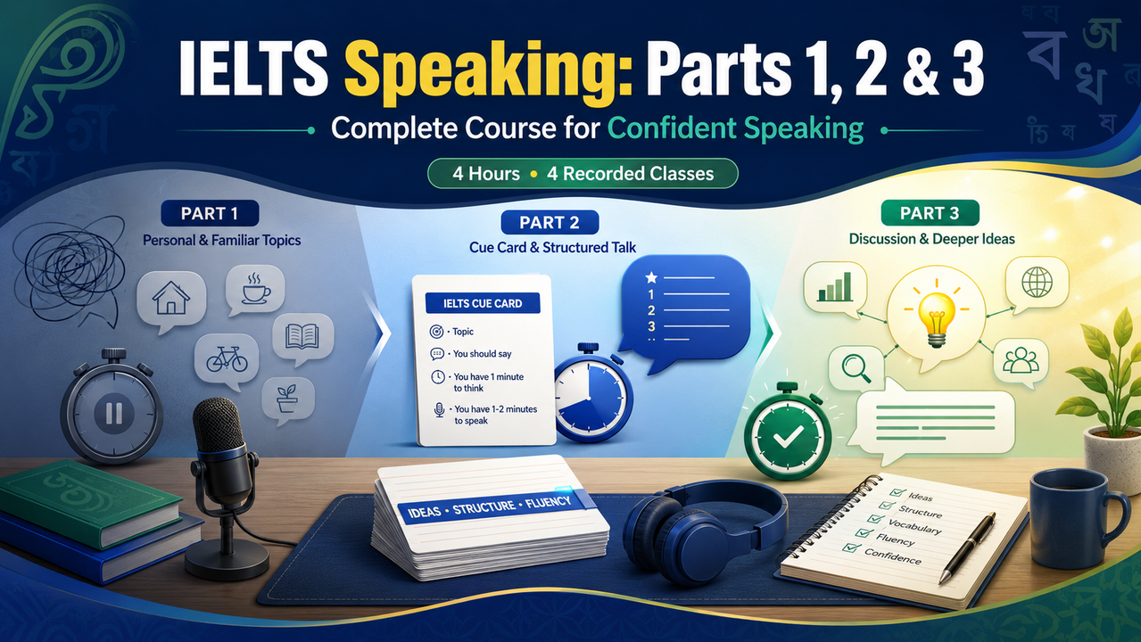 IELTS Speaking: Parts 1, 2 & 3 Complete Course