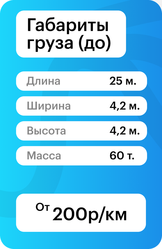 Card 4