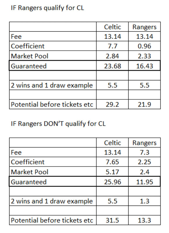 9652623B-8D4B-4E8B-9107-3A1C8E92B640