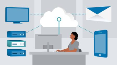 Learning Cloud Computing: Core Concepts Learning Cloud Computing: Core Concepts