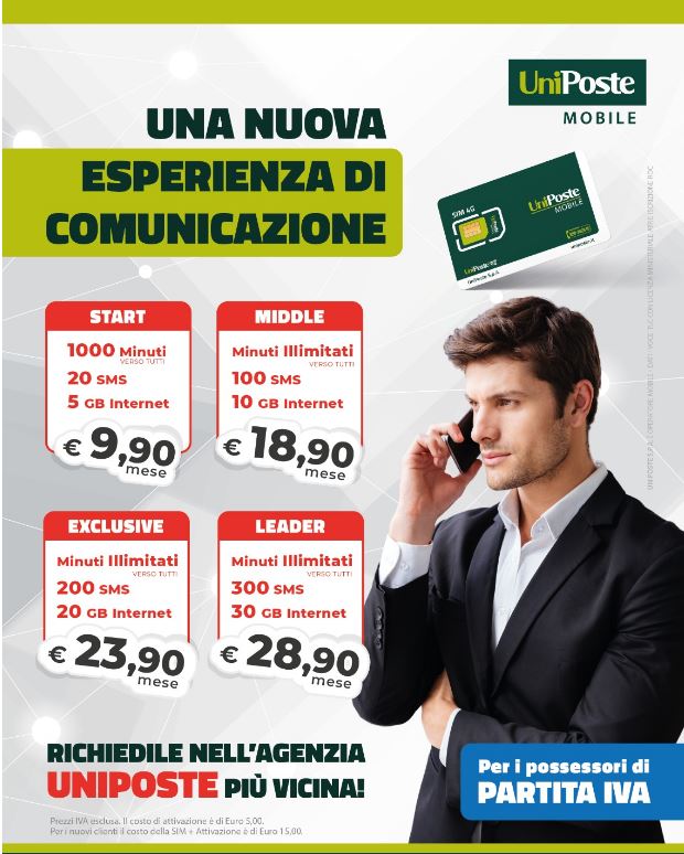 Tariffe Uniposte P.IVA (Rete Vodafone)