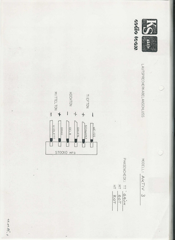 LS-Anschluß Aktiv 3 und Aktiv 4 gleich