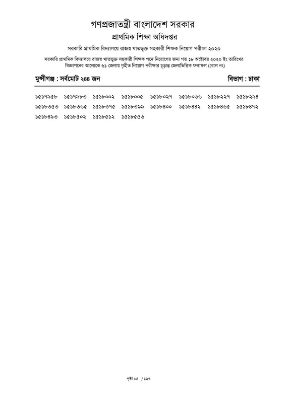 Primary-Assistant-Teacher-Final-Viva-Result-2022-PDF-084