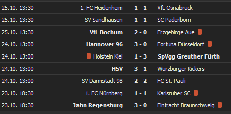 2020-10-26-12-25-40-2-Bundesliga-2020-2021-Ergebnisse-Fussball-Deutschland