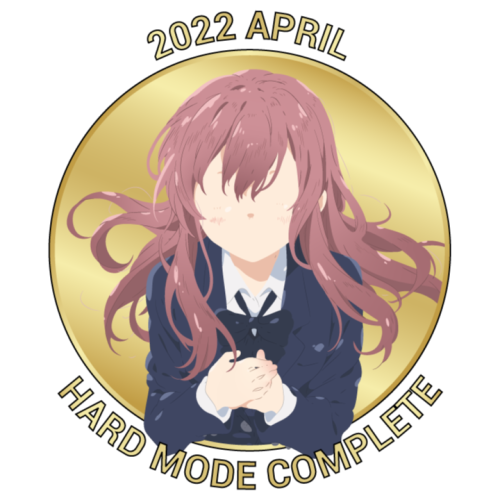 2022 April