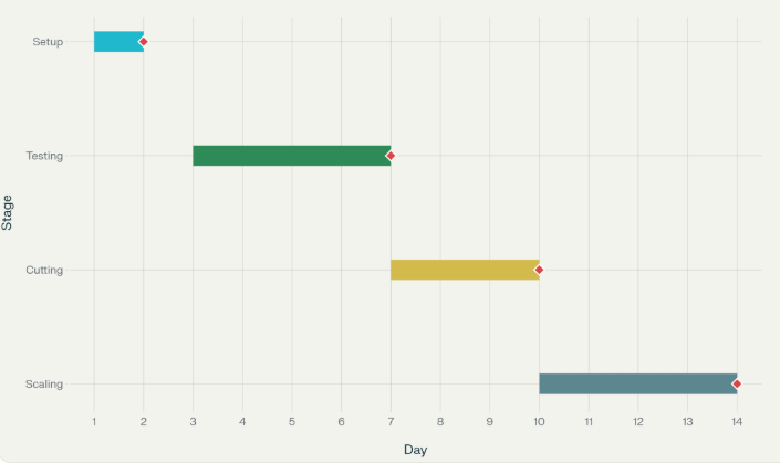 [Obrazek: image.png]