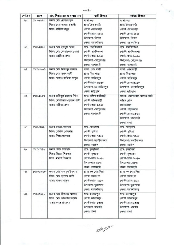 MOPA-Job-Appointment-PDF-22
