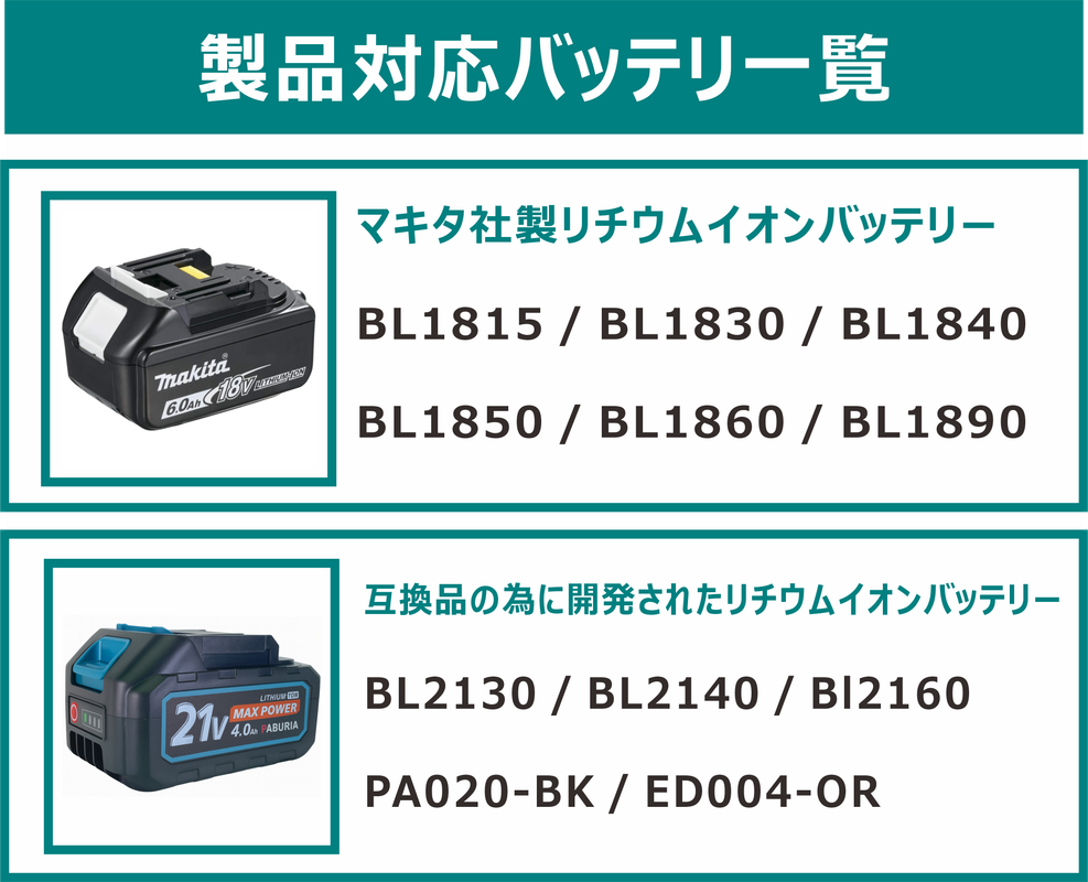 対応バッテリー