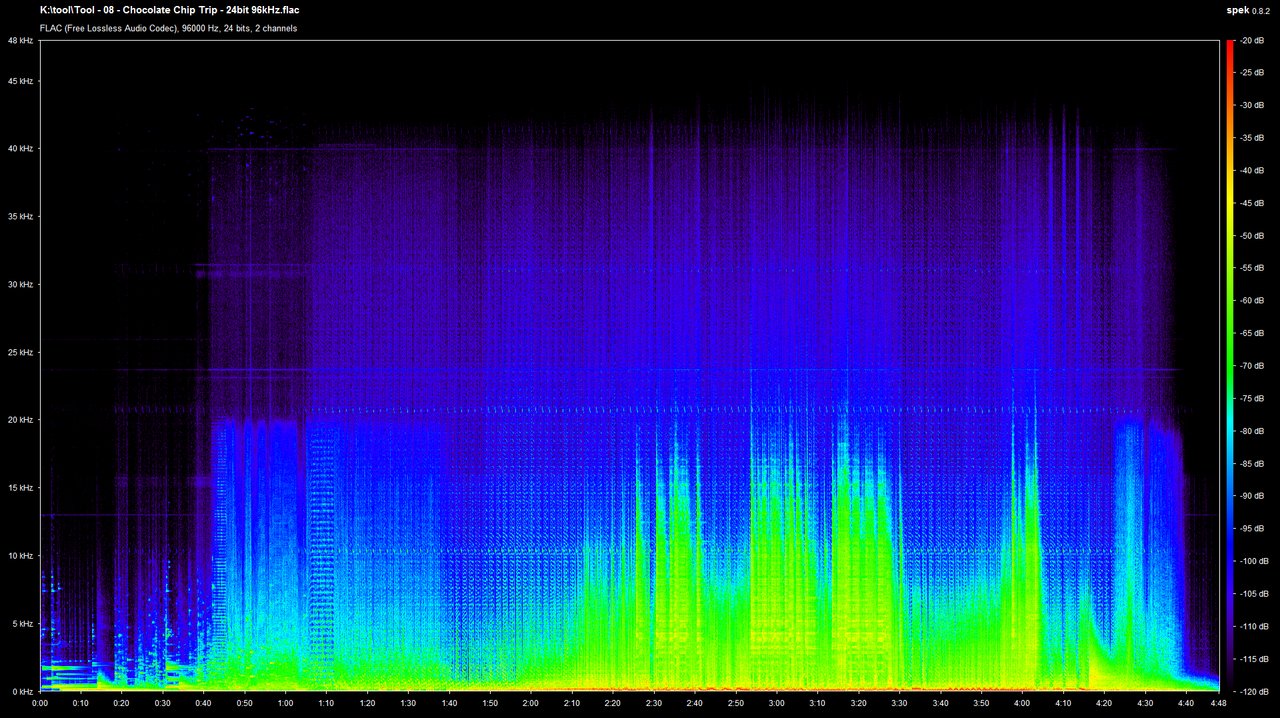 Tool - 08 - Chocolate Chip Trip - 24bit 96kHz.flac