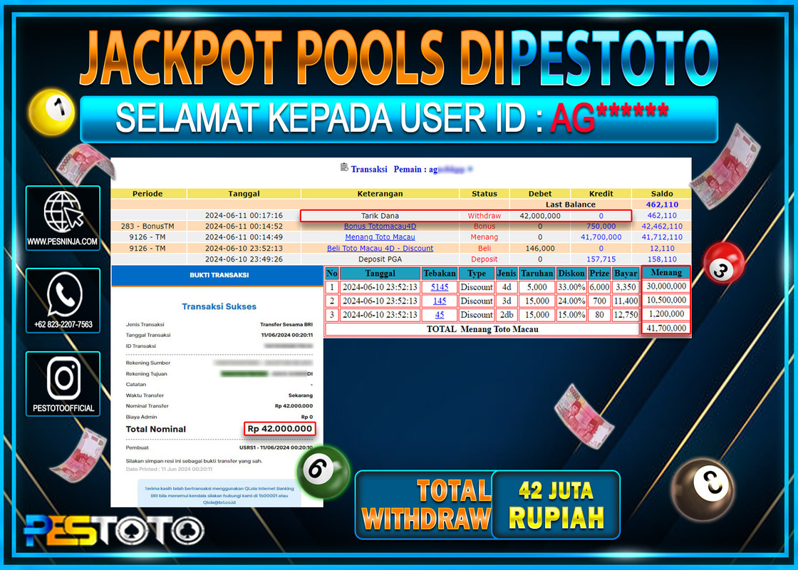 HANYA DI PESTOTO JP PASTI DI BAYAR LUNAS DAN CEPAT!!!!!! JP TOGEL { TOTO MACAU 4D } Rp.42.000.000 !!!!!