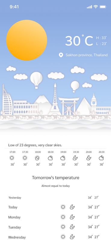 Weather Mobile App UI Design – Clean Minimal UX Case Study (2026)