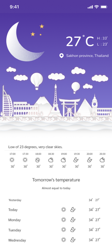 Weather Mobile App UI Design – Clean Minimal UX Case Study (2026)