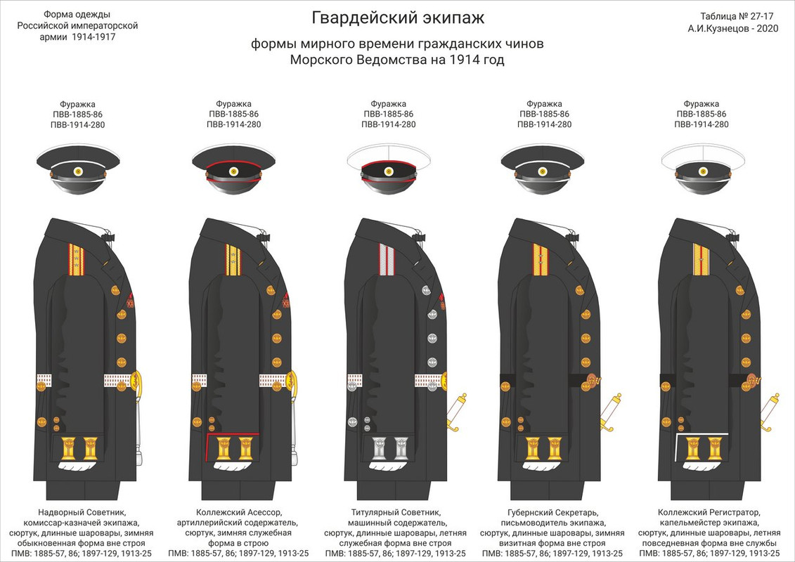 27-17 ГЭ Чин сл