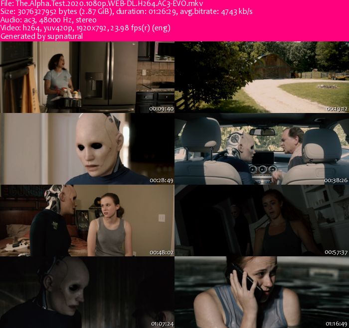The Alpha Test 2020 1080p WEBDL H264 AC3 EVO