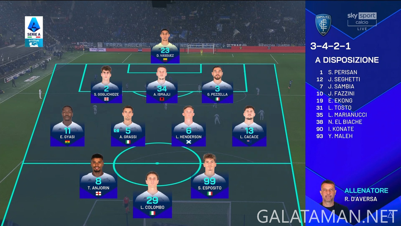 [Image: 12-22-17-45-01-IT-Sky-Sport-Calcio-FHD-t...32-916.jpg]