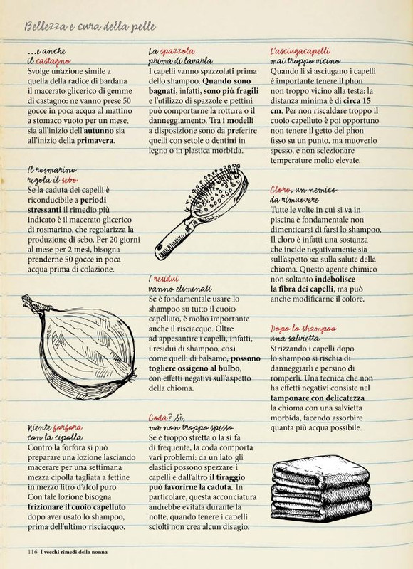 I Vecchi Rimedi della Nonna Fe Mar 2026 (7)