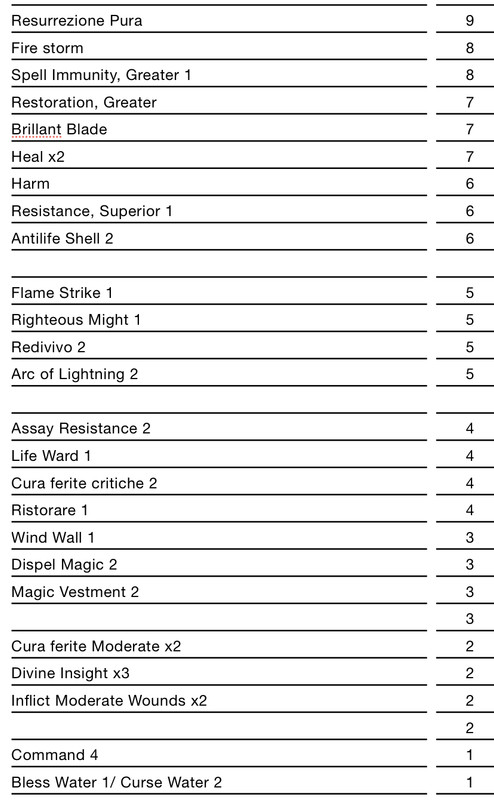02223-AAB-9-C96-4-EC6-BA96-24-CA3-C833-A