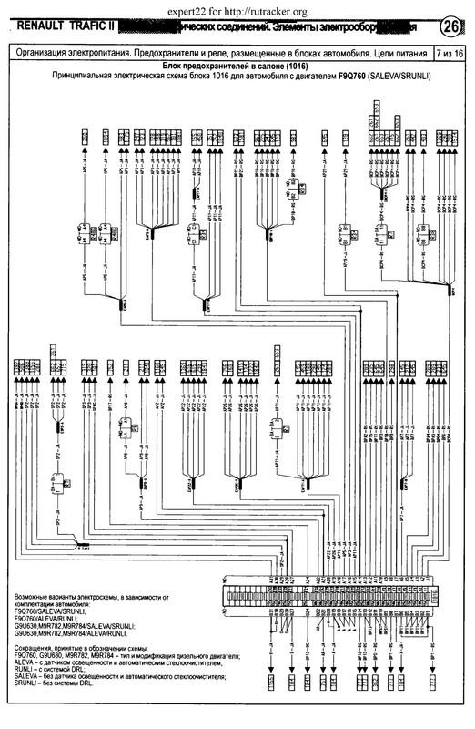 26 блок запобіжників (1016) F9Q