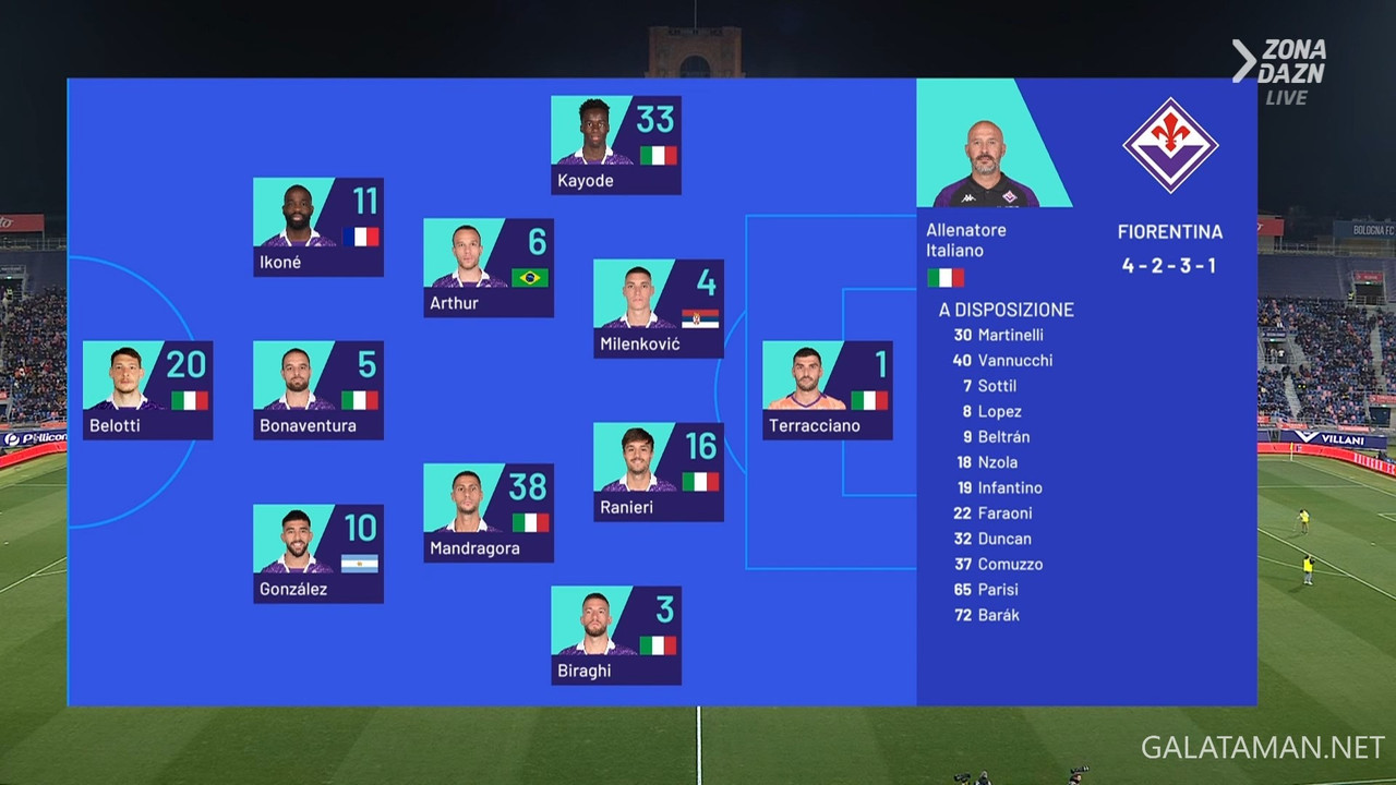 [Image: 02-14-18-45-01-VIP-IT-ZONA-DAZN-FHD-ts-s...52-712.jpg]
